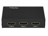 HDMI Switch 2X1 selector de video